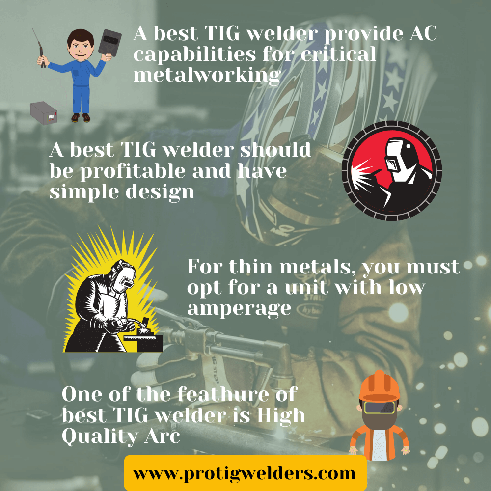 infographics-features-of-best-tig-welders